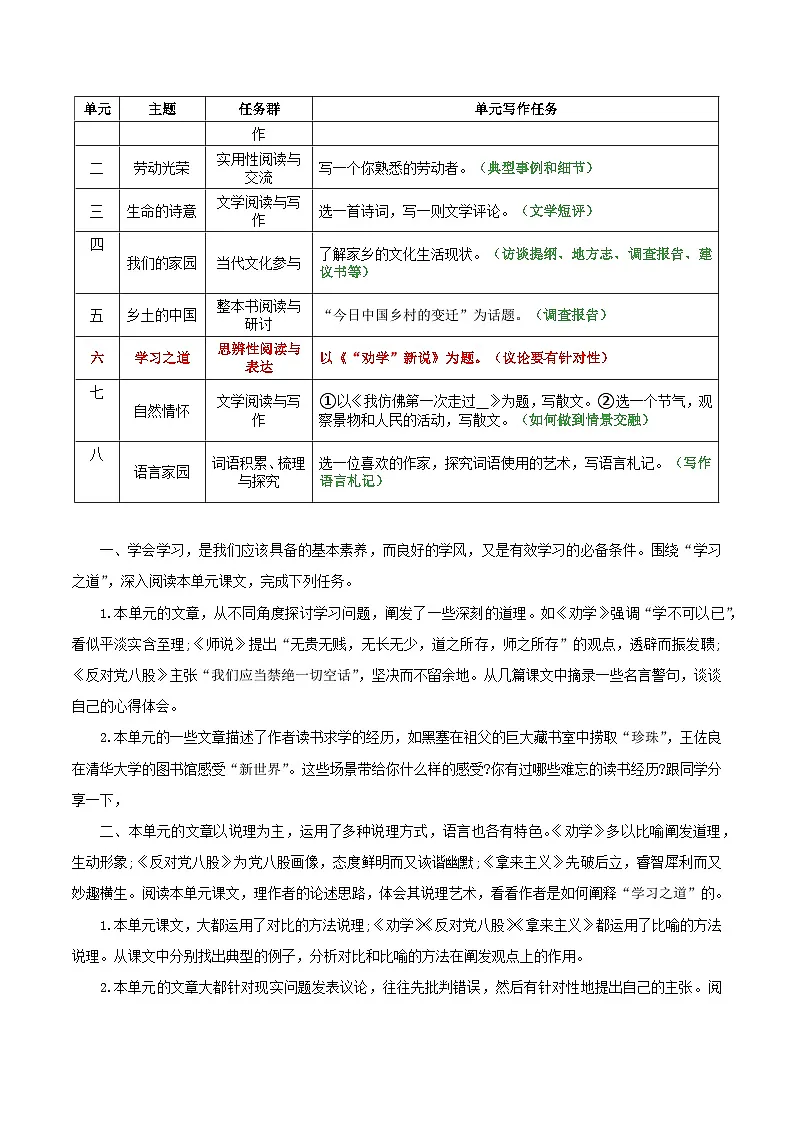 专题06 学习之道（学习的本质 议论要有针对性）-2026年高考语文一轮复习之教材主题作文训练（全国通用）第2页