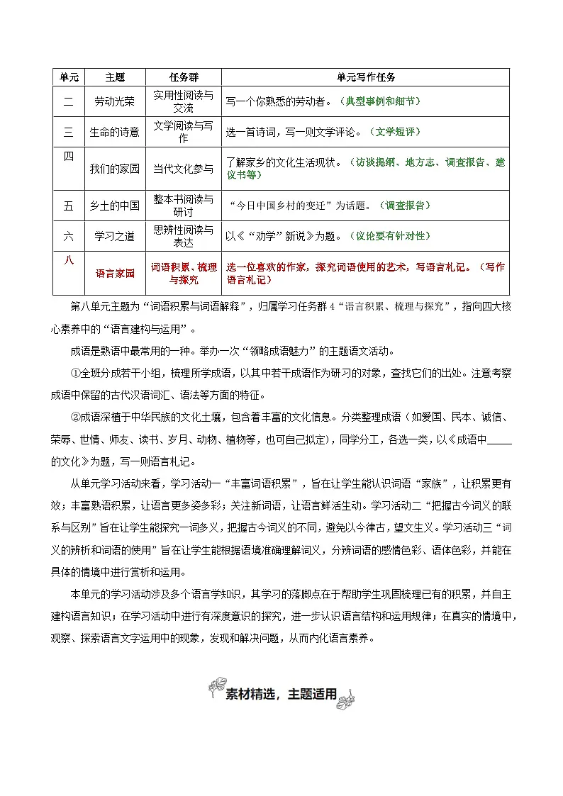 专题08 词语家园（写语言鉴赏札记） -2026年高考语文一轮复习之教材主题作文训练（全国通用）第2页