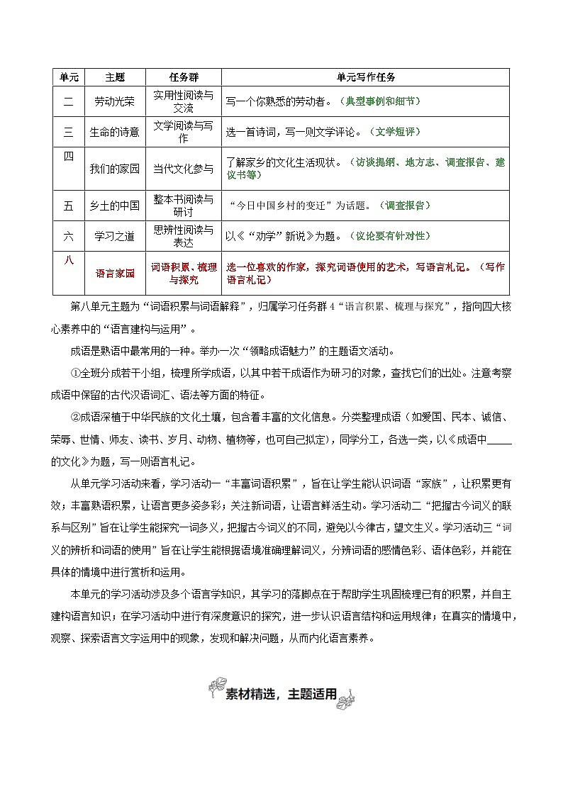 专题08 词语家园（写语言鉴赏札记） -2026年高考语文一轮复习之教材主题作文训练（全国通用）第2页