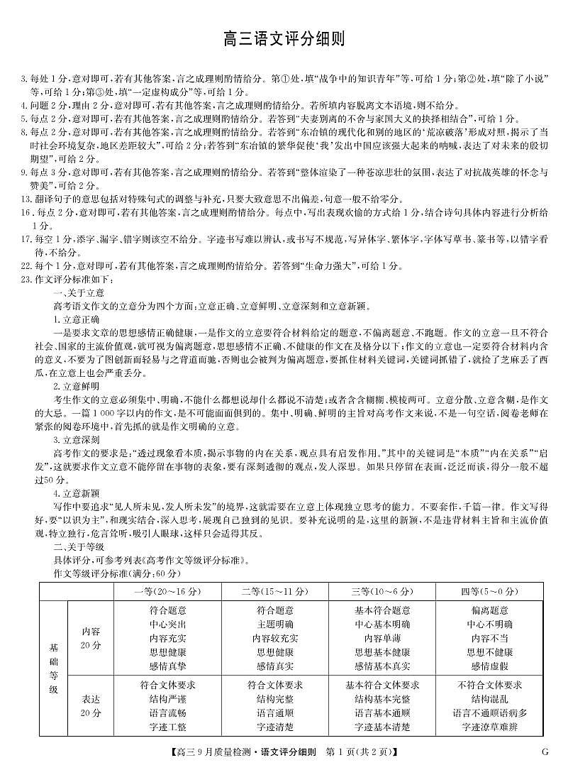 语文评分细则-10月10日质量检测（G）第1页