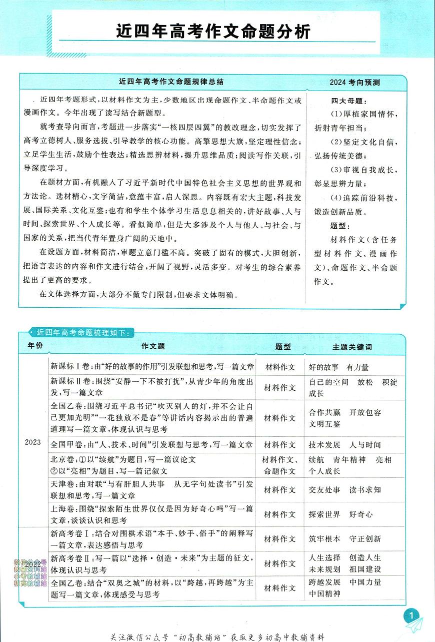 高考必刷题分题型强化语文小卷组合练高考作文押题猜想第3页