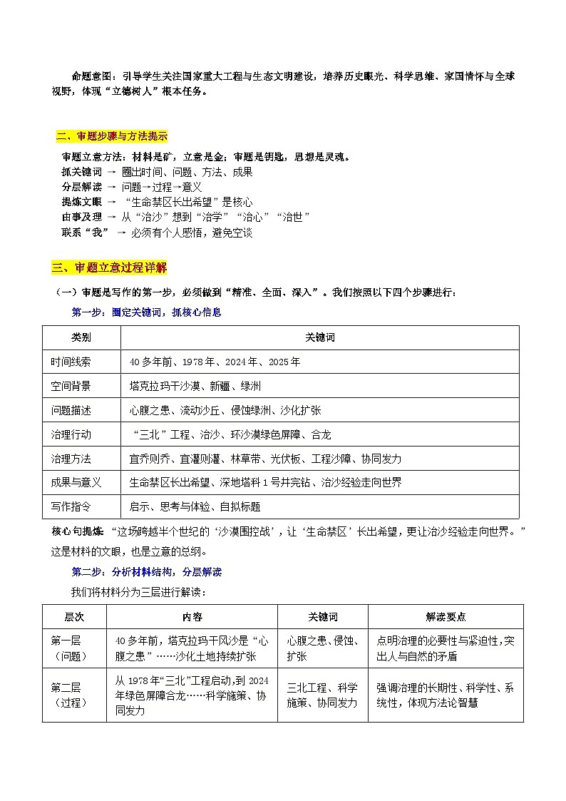 安徽26届高三语文鼎尖名校联考“荒漠长出的不只是树：新疆塔克拉玛干沙漠生命禁区长出希望”作文导写讲练第2页