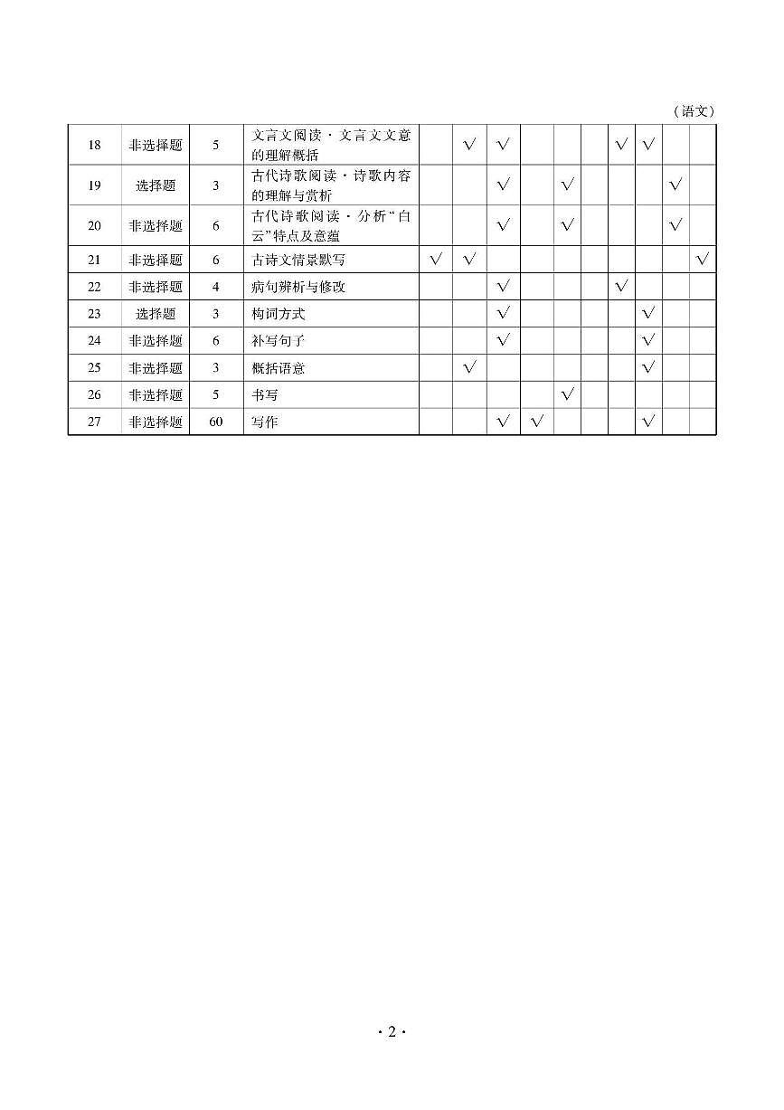 答案第2页