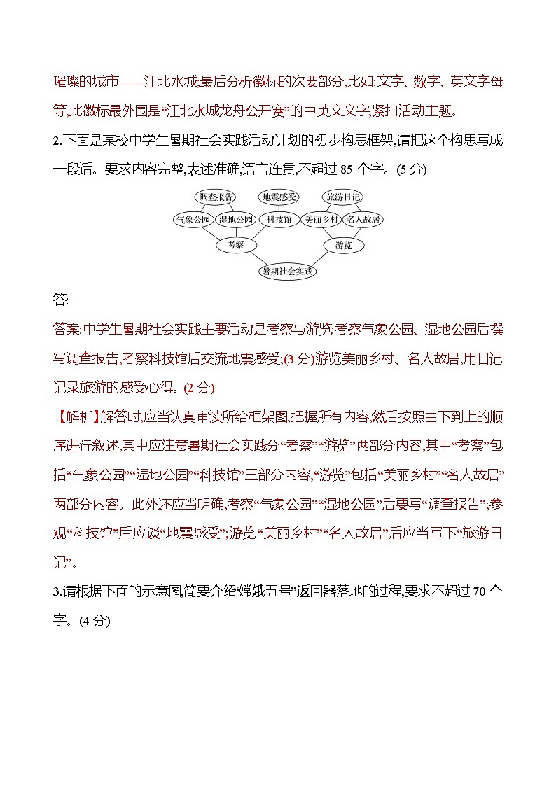 高考语文讲义专题七　四十六　图文转换专项练第2页