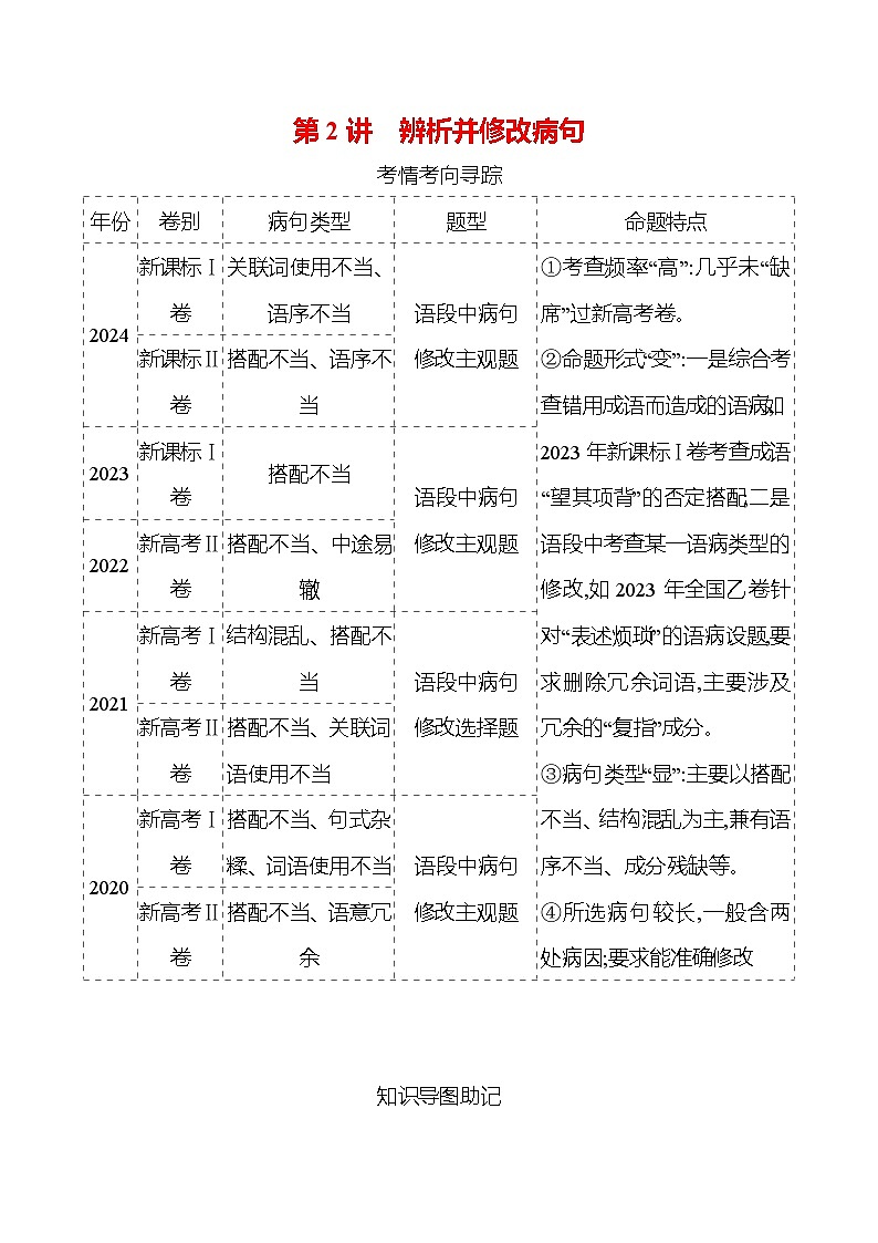 高考语文讲义专题七　第三节　第二讲　辨析并修改病句第1页