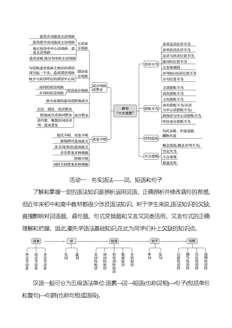 高考语文讲义专题七　第三节　第二讲　辨析并修改病句第2页