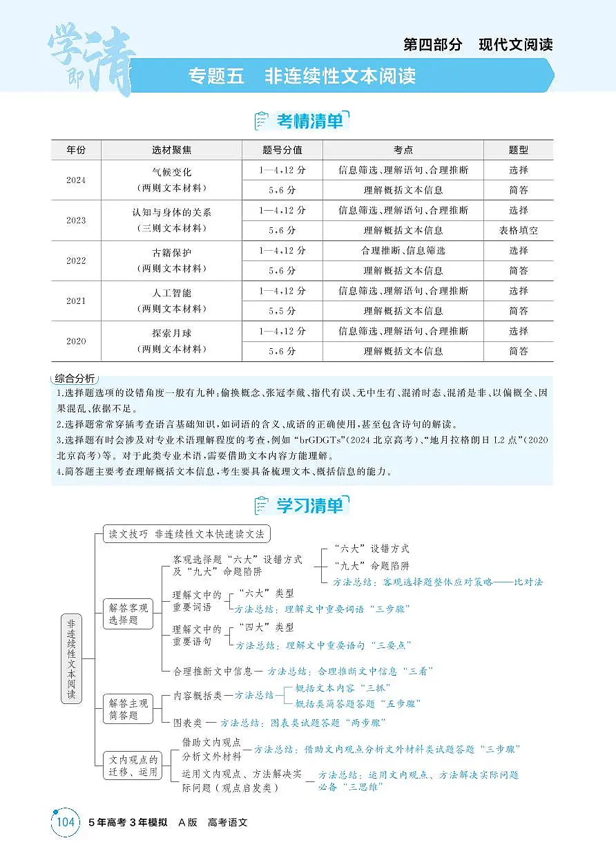 2026版.北京版.高考总复习.语文1_专题五　非连续性文本阅读 (2)试卷第1页