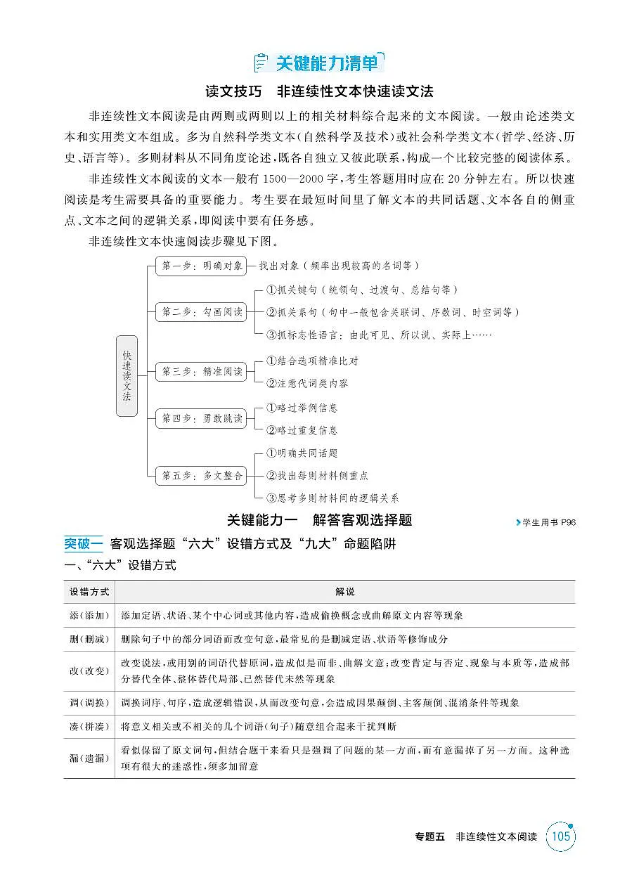 2026版.北京版.高考总复习.语文1_专题五　非连续性文本阅读 (2)试卷第2页