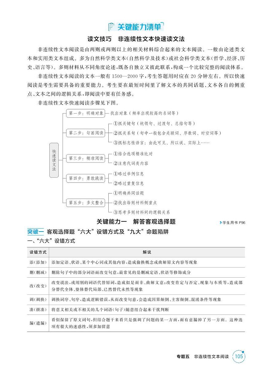 2026版.北京版.高考总复习.语文1_专题五　非连续性文本阅读 (2)试卷第2页