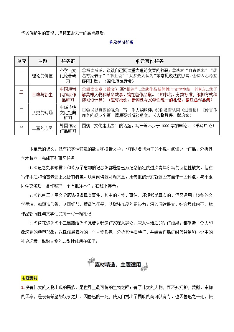 专题02 苦难与新生（让议论有理有例有力有趣 微作文）-2026年高考语文一轮复习之教材主题作文讲练（全国通用）第2页