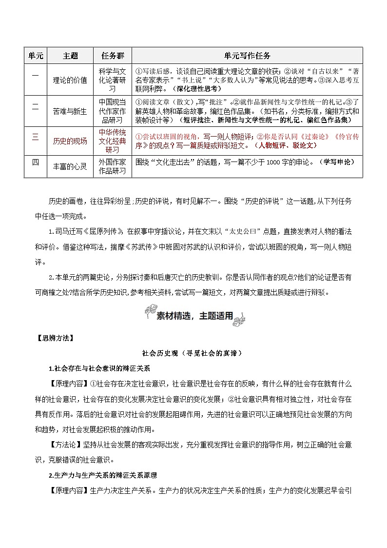 专题03 历史的现场（让你的议论有文采）-2026年高考语文一轮复习之教材主题作文讲练（全国通用）第2页
