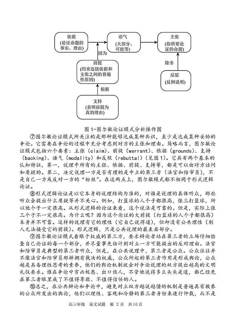 陕西省西安中学2026届高三上学期10月质量检测考试（一）语文试卷（无答案）第2页