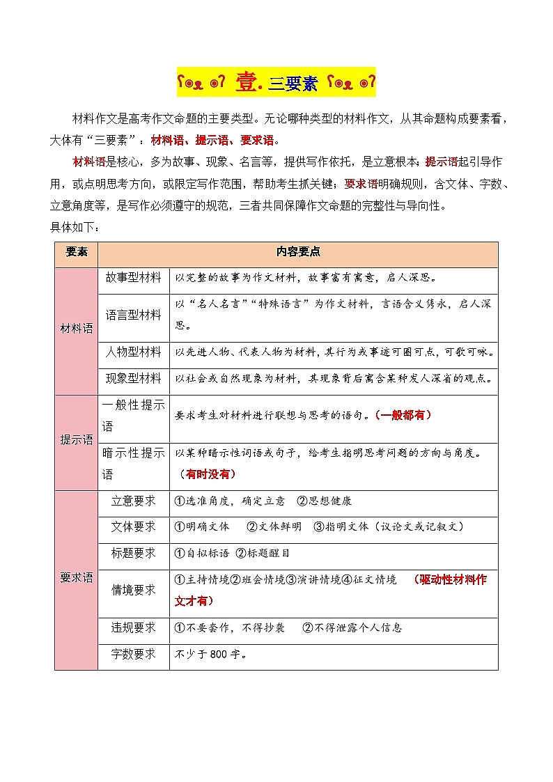 专题04  2026破题密码：“四步走” 揭开新材料作文立意面纱-2026年高考语文作文写作核心技法指导讲练（全国通用）第2页