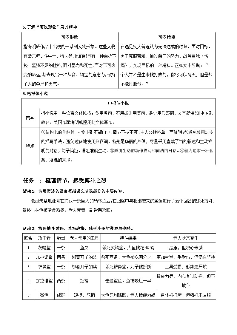 10《老人与海》：于文字体悟硬汉风骨，借笔墨书写不屈之魂（读写融合教学设计）-高二语文选择性必修上册同步备课系列（统编版2019）第3页