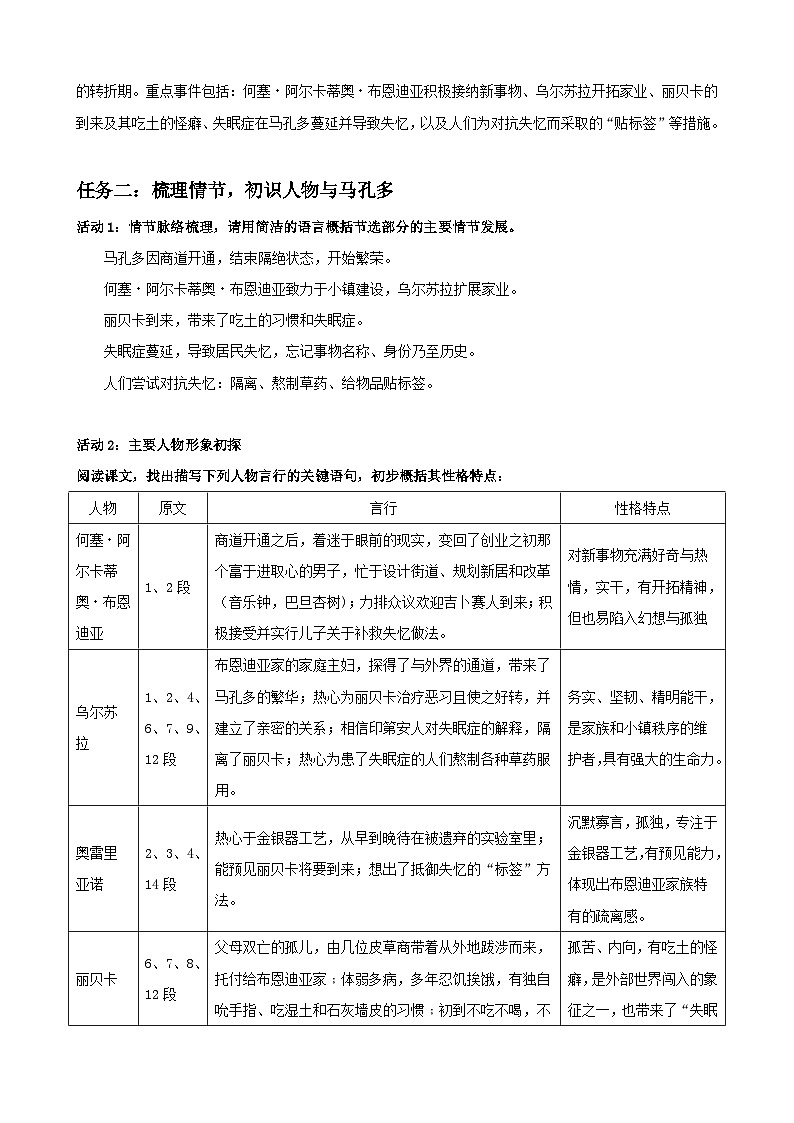 11《百年孤独》：探秘魔幻现实，书写孤独叙事（读写融合教学设计）-2025-2026学年高二语文选择性必修上册同步备课系列（统编版2019）第3页