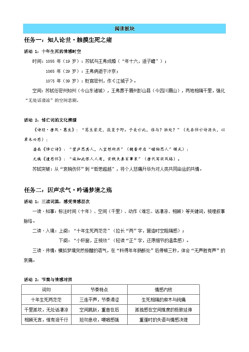 4《江城子・乙卯正月二十日记梦》：以梦为笔，书写生死哲思（读写融合教学设计）-高二语文选择性必修上册同步备课系列（统编版2019）第2页
