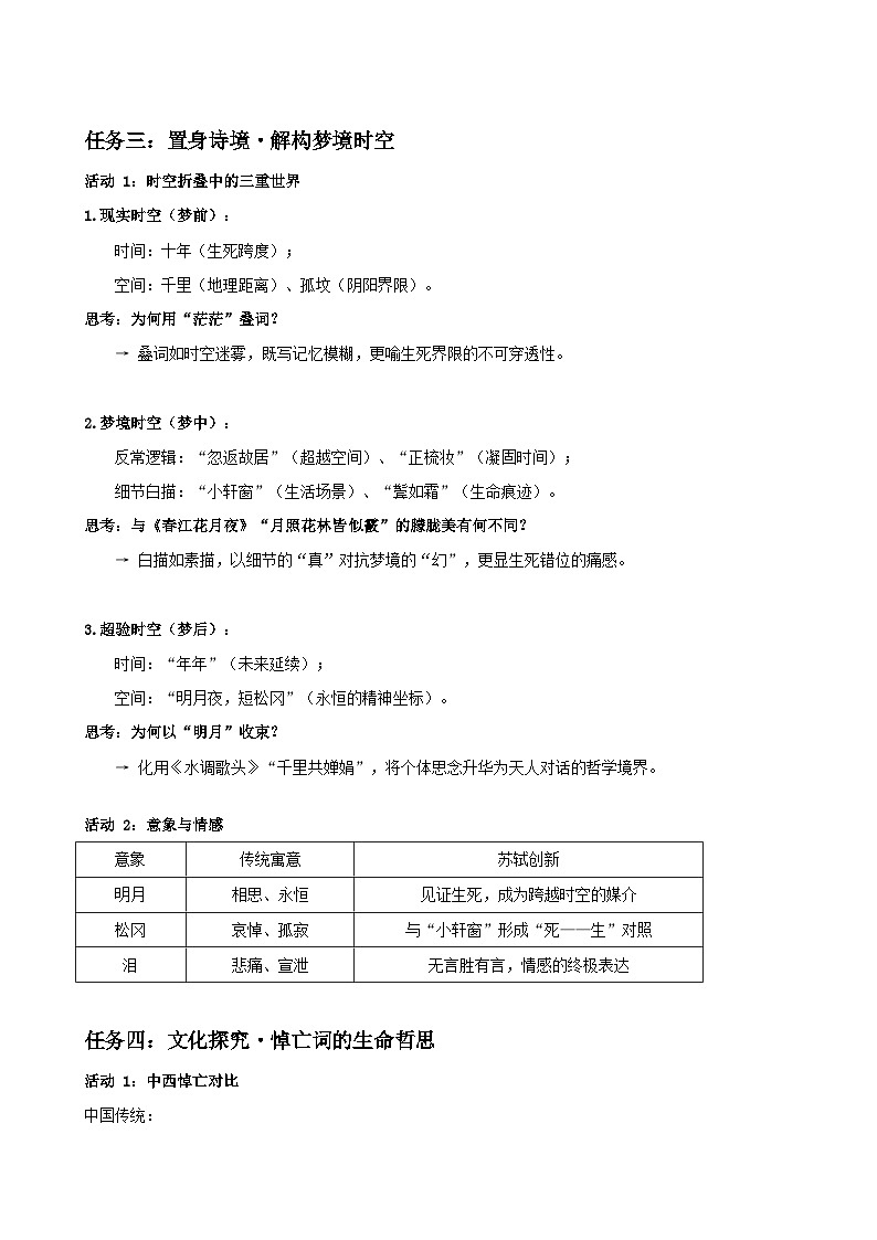4《江城子・乙卯正月二十日记梦》：以梦为笔，书写生死哲思（读写融合教学设计）-高二语文选择性必修上册同步备课系列（统编版2019）第3页
