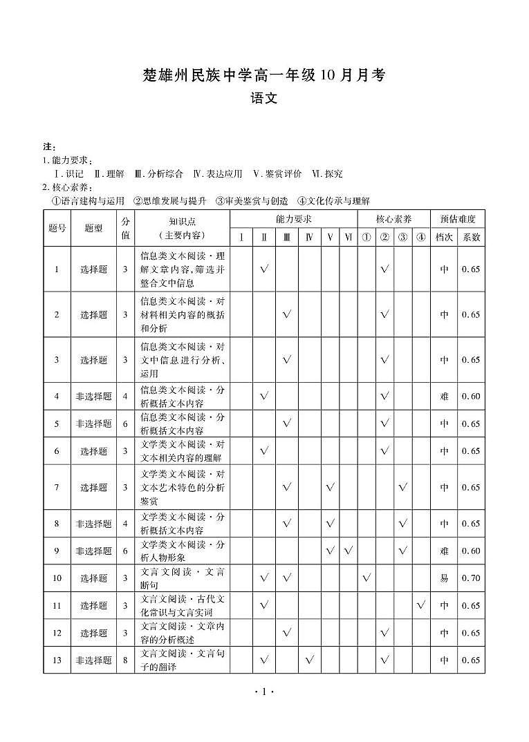高一语文答案第1页