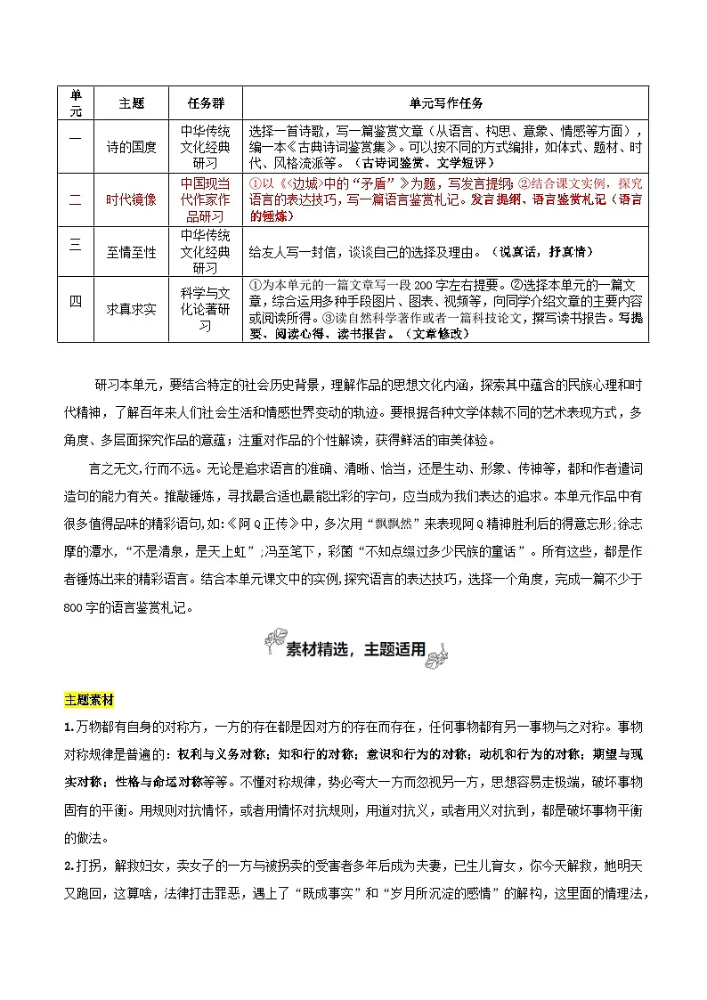 专题02 时代镜像（语言的锤炼 让议论有思辨有技巧）-2026年高考语文一轮复习之教材主题作文讲练（全国通用）第2页