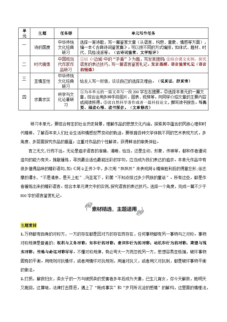 专题02 时代镜像（语言的锤炼 让议论有思辨有技巧）-2026年高考语文一轮复习之教材主题作文讲练（全国通用）第2页