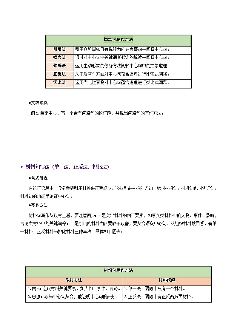专题17 论证段  （讲义）（全国通用）（原卷版）-2026年高考语文一轮复习议论文写作第3页