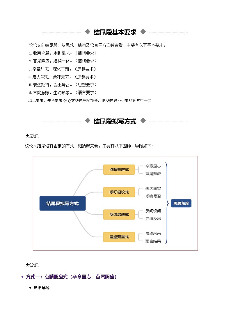 专题18   结尾段  （讲义）（全国通用）（原卷版）-2026年高考语文一轮复习议论文写作第2页