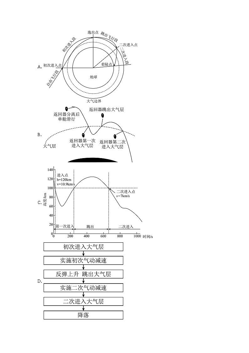 辽宁省大连市滨城高中联盟2025-2026学年高三上学期期中考试语文试卷（学生版）第3页