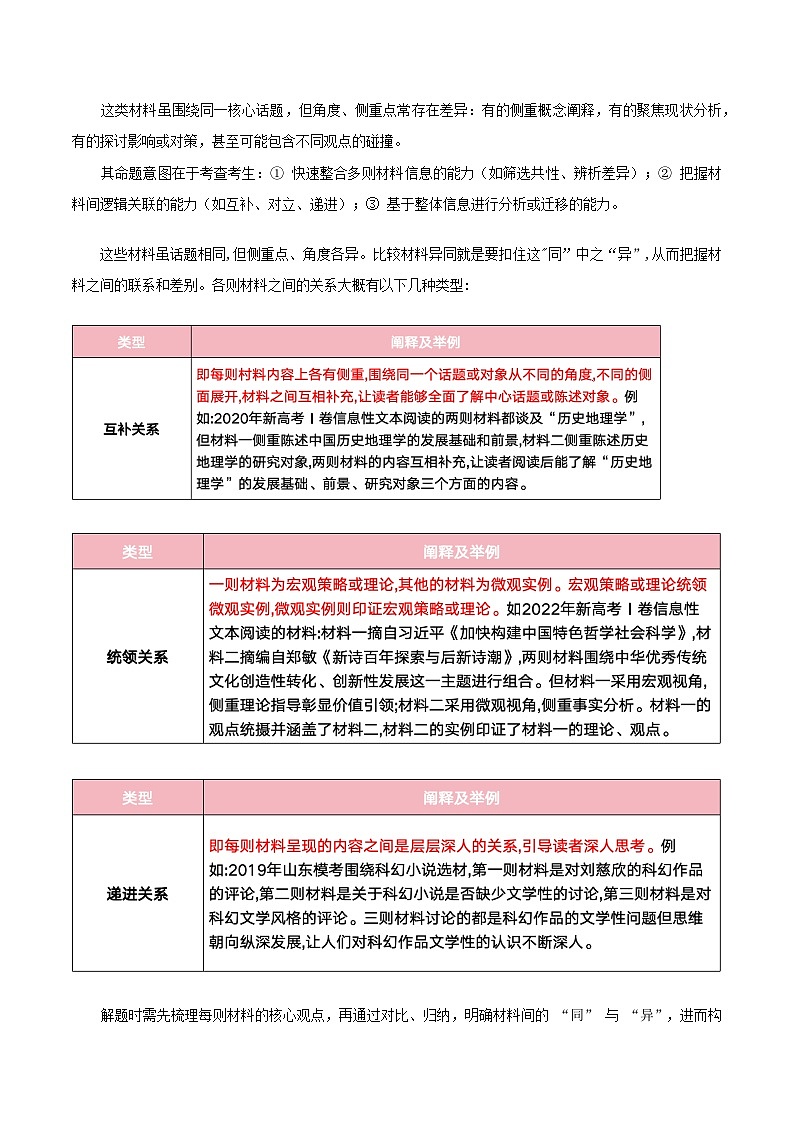 专题1 信息类文本阅读 第03讲 探究评价、迁移运用材料观点 Word版含解析第3页