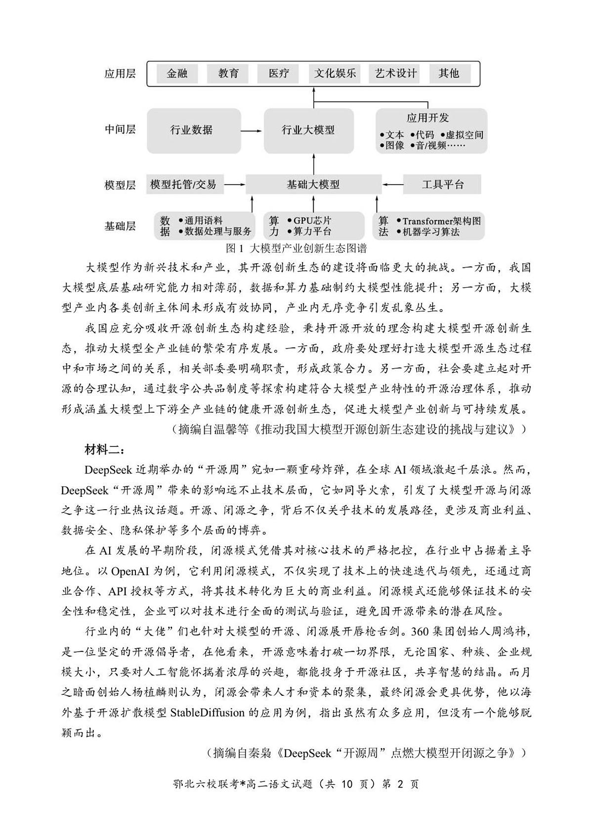 鄂北高二语文试题第2页