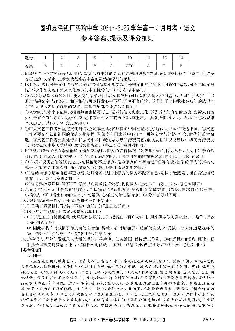 安徽省蚌埠市固镇县固镇县毛钽厂实验中学2024-2025学年高一下学期3月月考语文试卷参考答案第1页