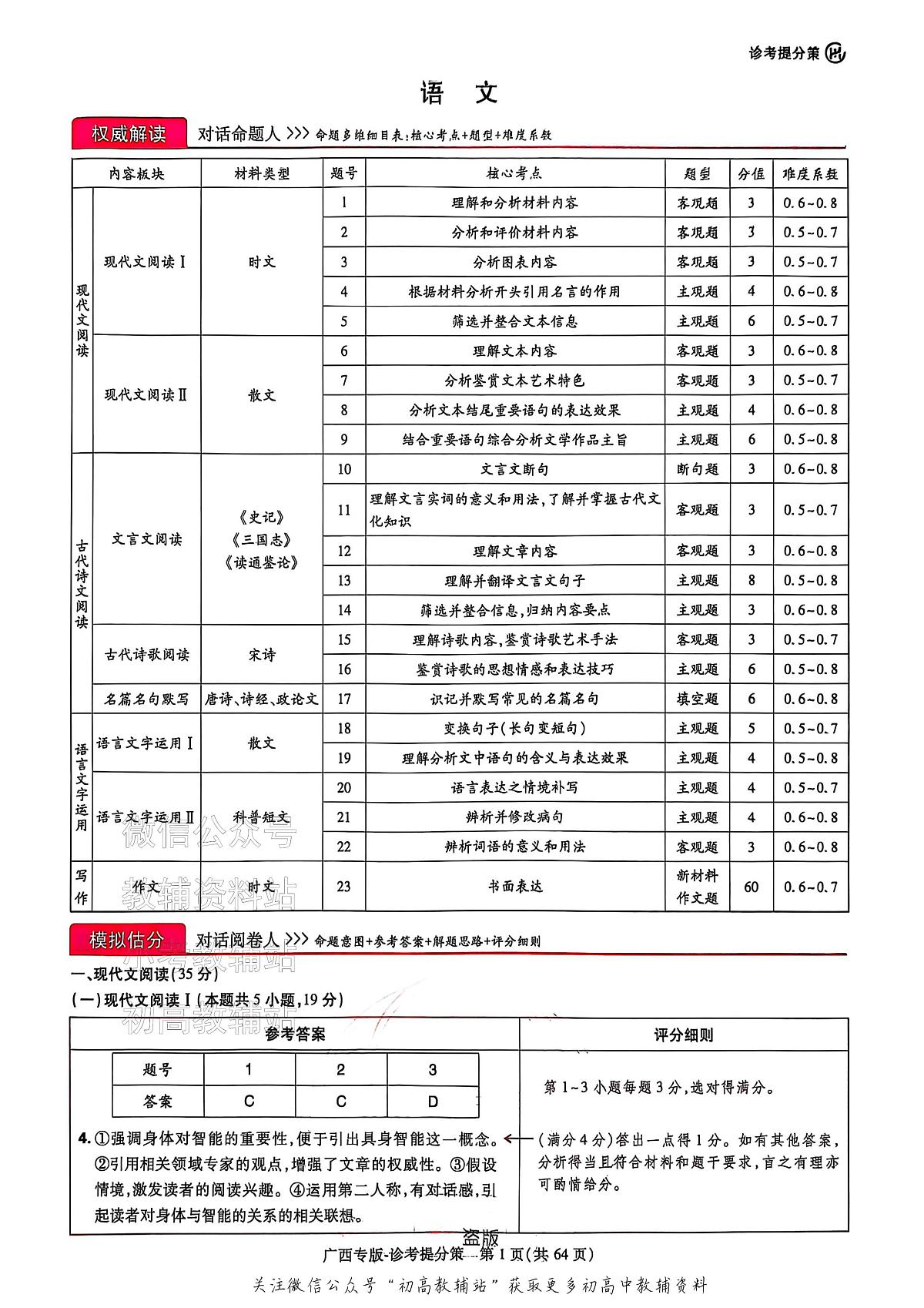 高考押题预测卷 2025广西专版 语文答案第1页