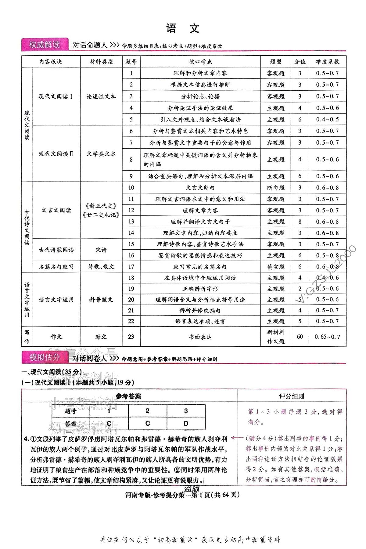 高考押题预测卷 2025河南专版 语文答案第1页