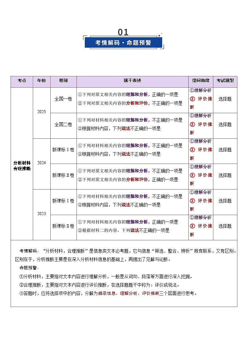 高考语文一轮复习-分析材料，合理推断（复习讲义）（全国通用）（原卷版）第2页