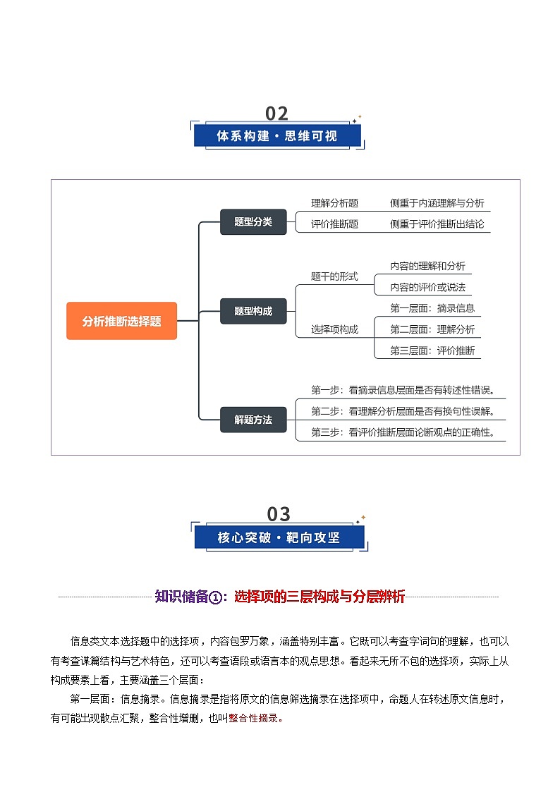 高考语文一轮复习-分析材料，合理推断（复习讲义）（全国通用）（原卷版）第3页