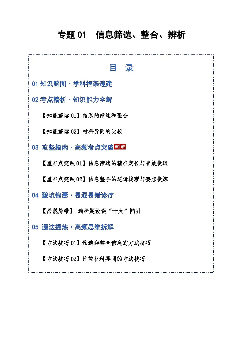 高考语文一轮复习-信息类文本信息筛选、整合、辨析（知识清单）（全国通用）（原卷版）第1页