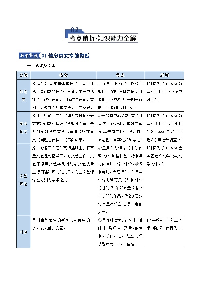 高考语文一轮复习-信息类文本前备知识与教材教考关联梳理（知识清单）（全国通用）（原卷版）第2页