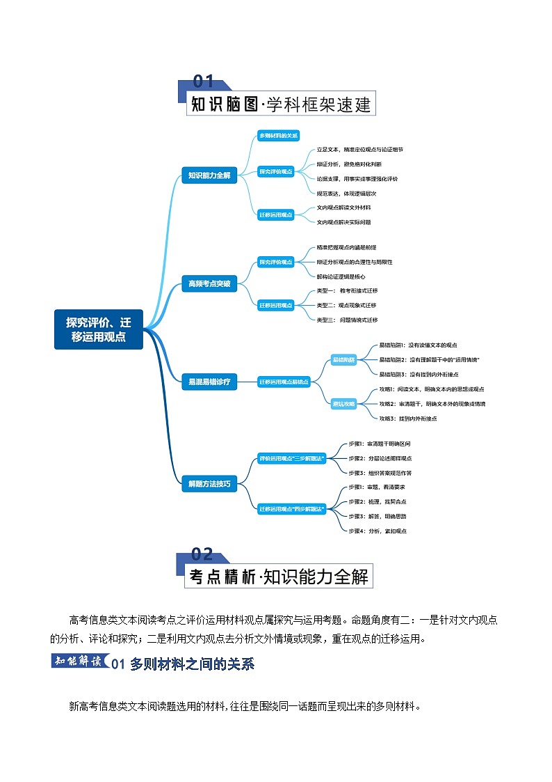 高考语文一轮复习-探究评价、迁移运用材料观点（知识清单）（全国通用）原卷版第2页