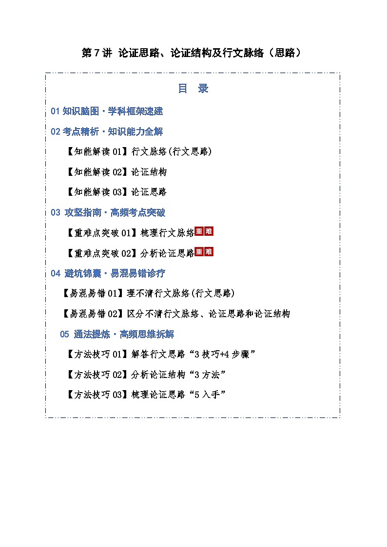 高考语文一轮复习-论证思路、论证结构及行文脉络（思路）（知识清单）（全国通用）原卷版第1页