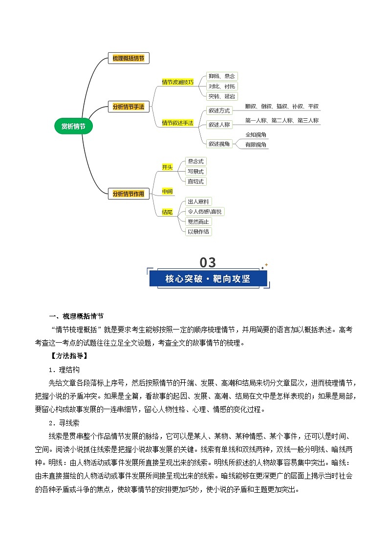 高考语文一轮复习-赏析情节（复习讲义）（解析版）第3页