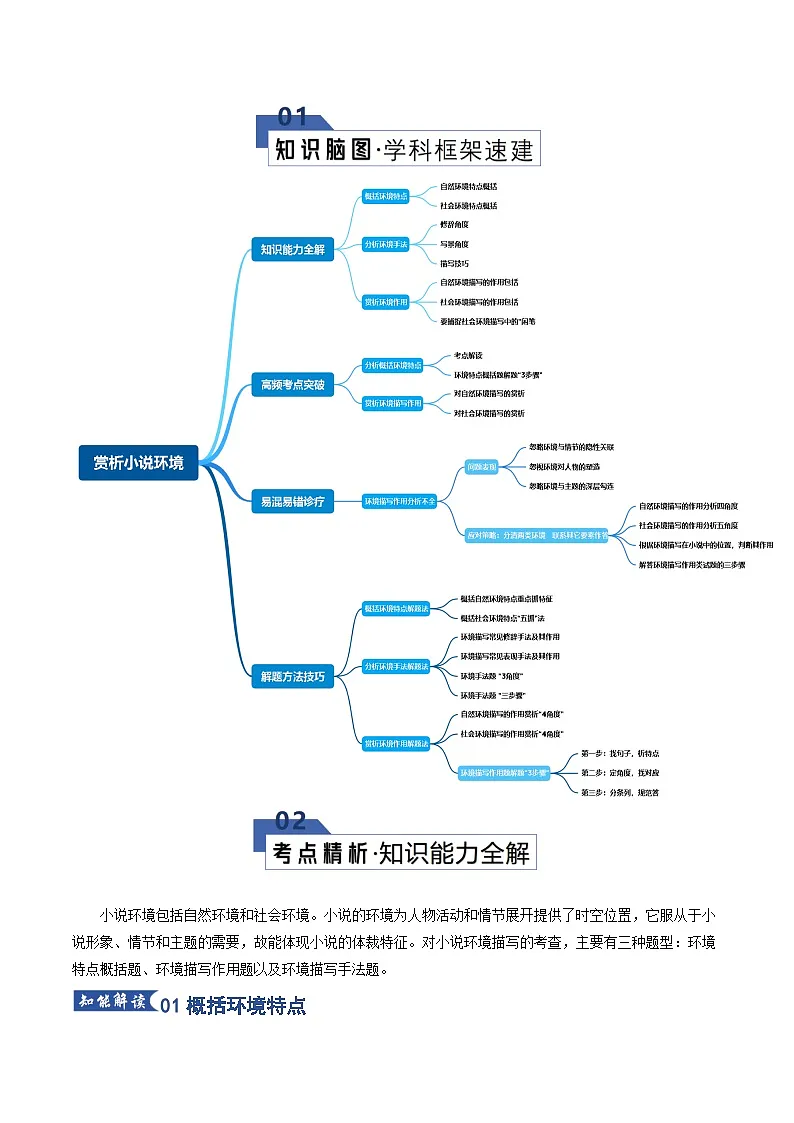 高考语文一轮复习-赏析小说环境（知识清单）（全国通用）解析版第2页