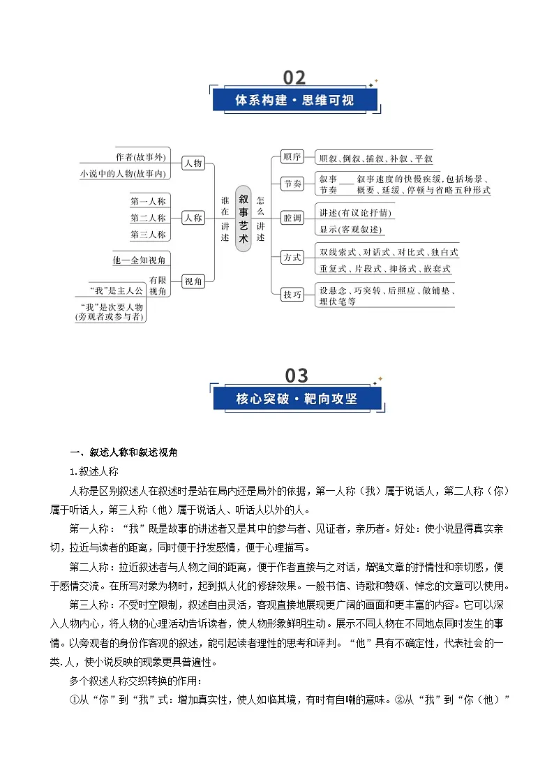 高考语文一轮复习-赏析叙述技巧（复习讲义）（解析版）第3页