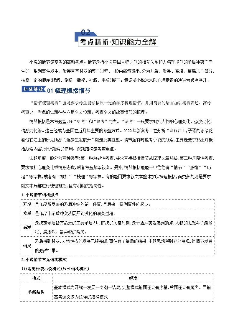 高考语文一轮复习-赏析小说情节（知识清单）（全国通用）解析版第3页