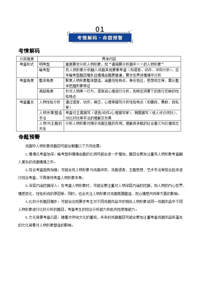 戏剧中的人物形象（复习讲义）（全国通用）2026年高考语文一轮复习讲练测第2页