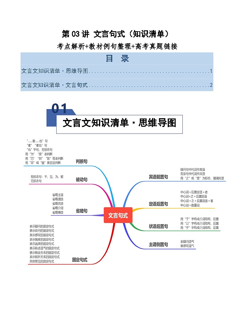 高考语文一轮复习-文言句式（知识清单）（全国通用）解析版第1页