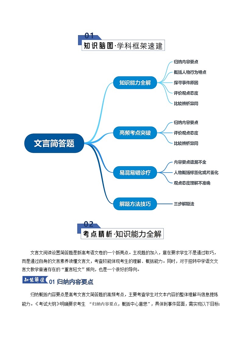 高考语文一轮复习-文言简答题（知识清单）（全国通用）原卷版第2页