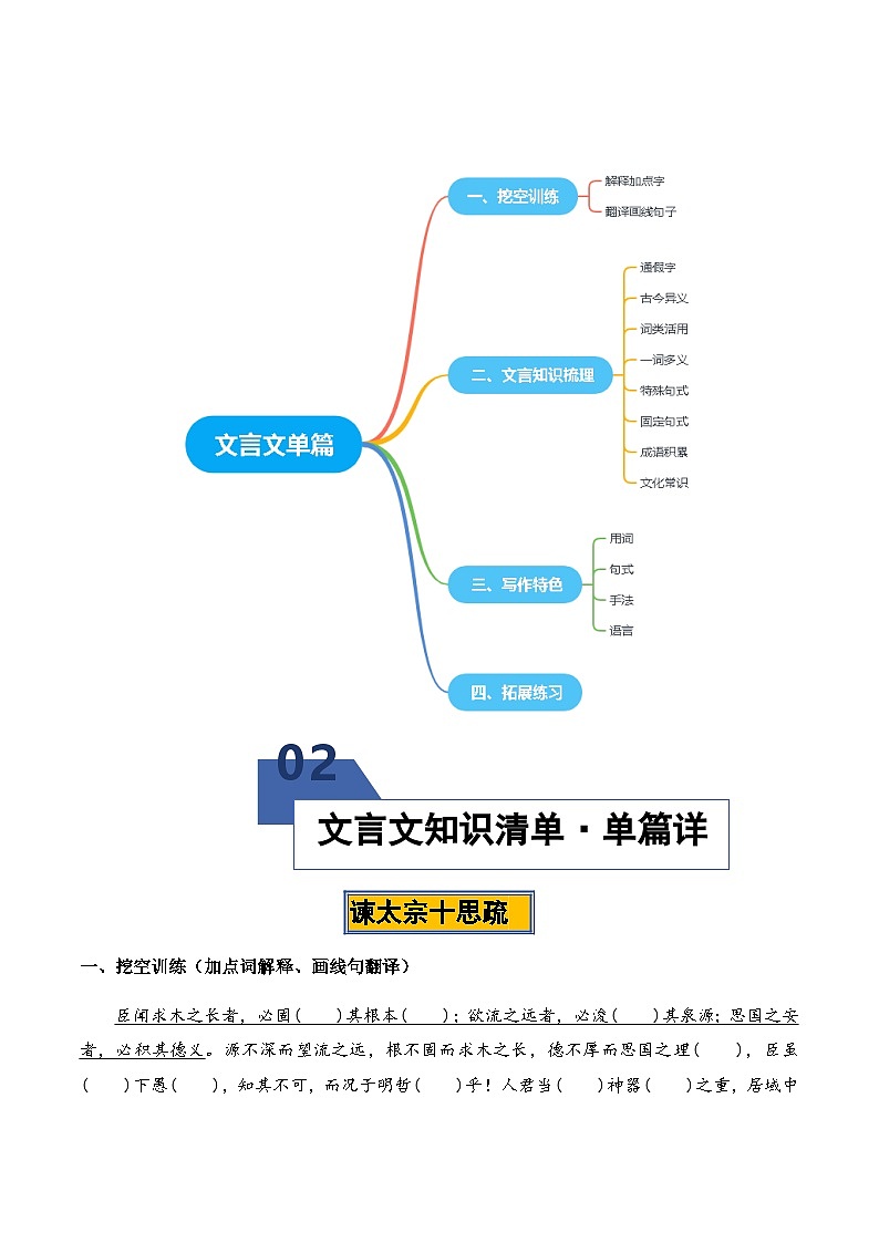 高考语文一轮复习-统编版必修下册文言文知识清单03（知识清单）（全国通用）（原卷版）第2页