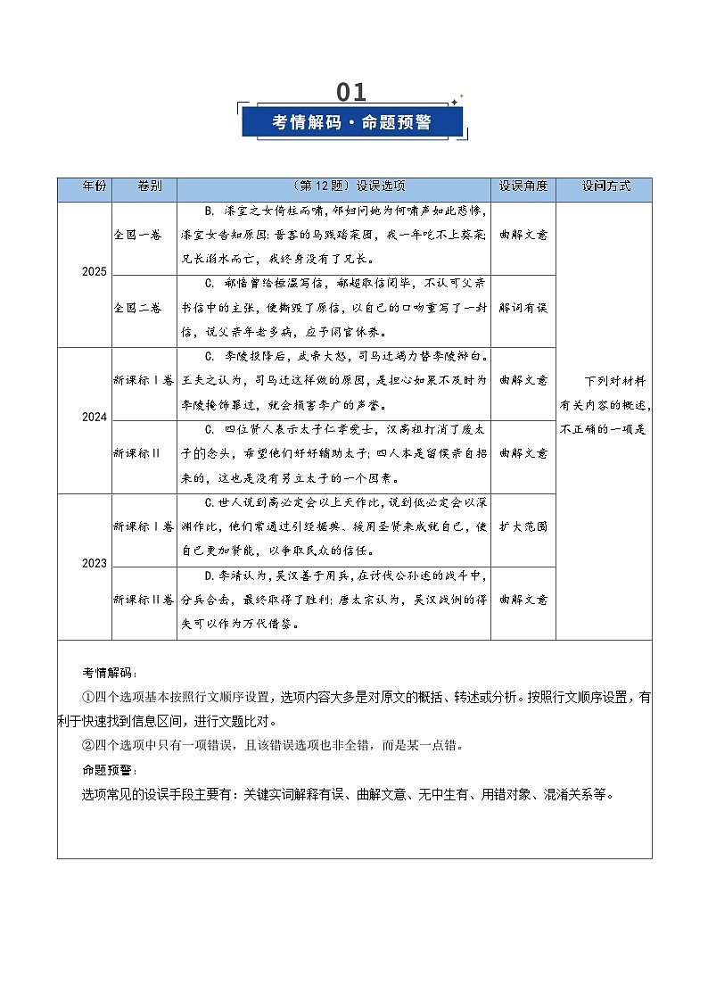 高考语文一轮复习-理解分析概括文意（复习讲义）（全国通用）（原卷版）第2页