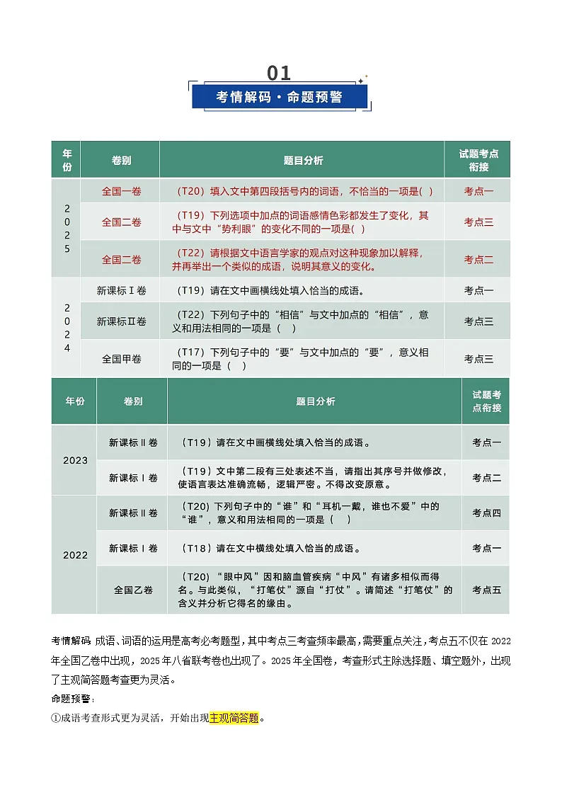 高考语文一轮复习-成语、词语的运用（复习讲义）（全国通用）（原卷版）第2页
