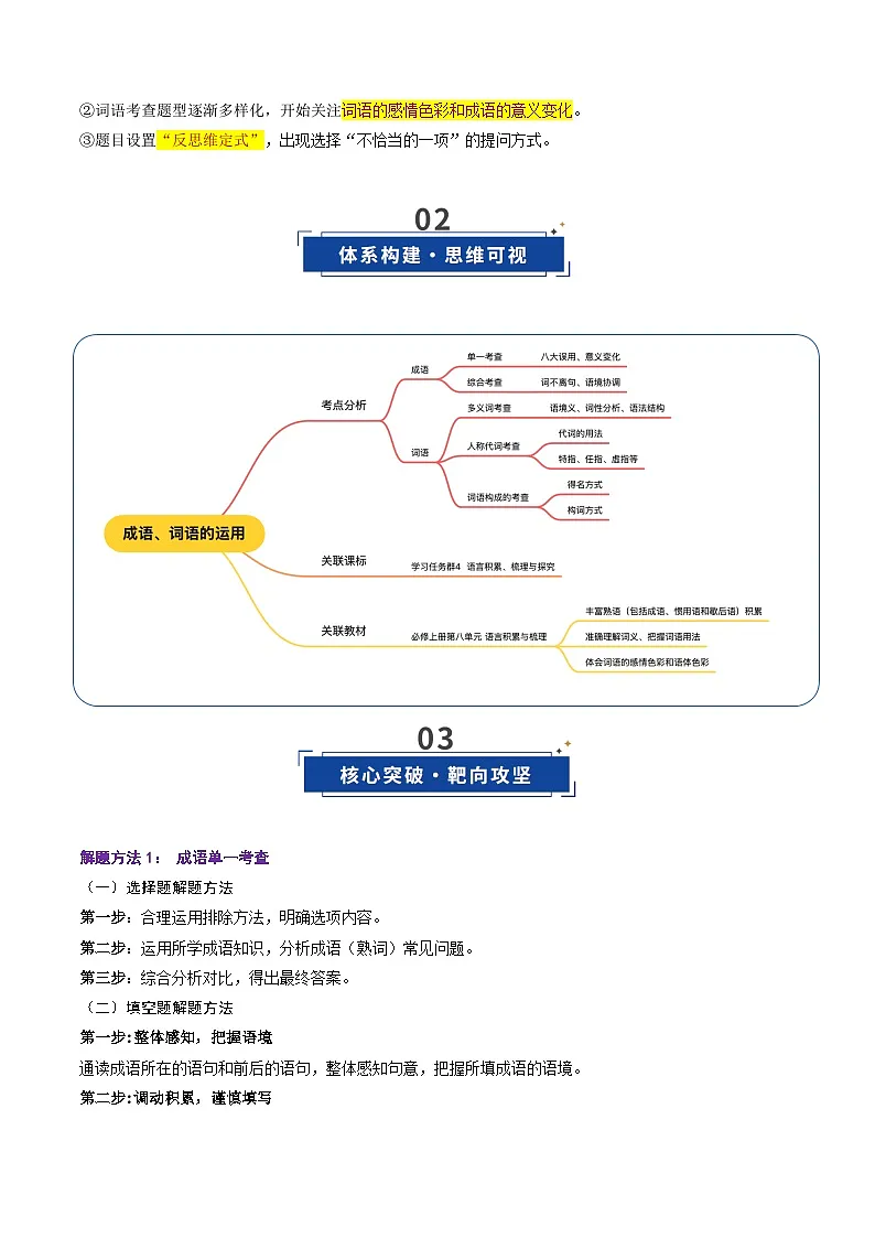 高考语文一轮复习-成语、词语的运用（复习讲义）（全国通用）（原卷版）第3页
