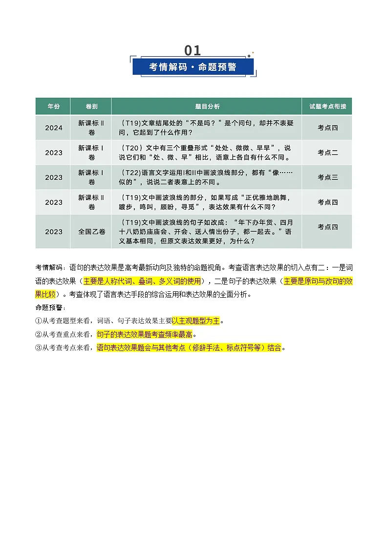 高考语文一轮复习-语句的表达效果（复习讲义）（全国通用）（原卷版）第2页